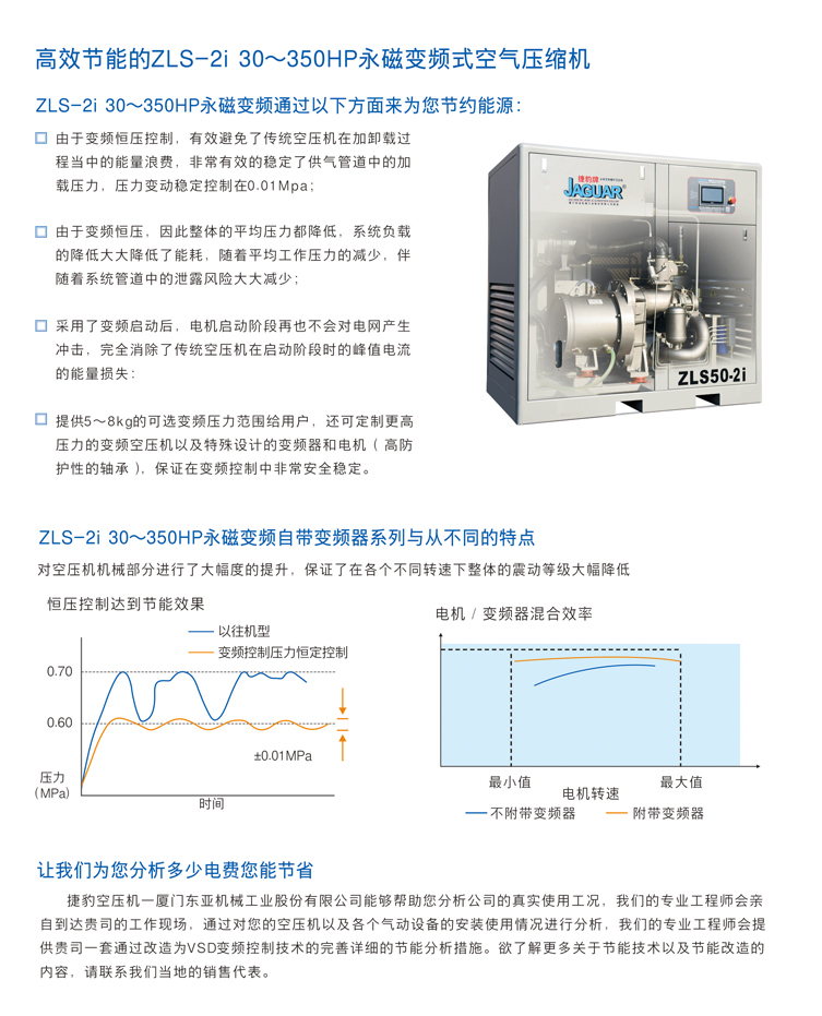 捷豹空压机ZLS50-2i(50HP)