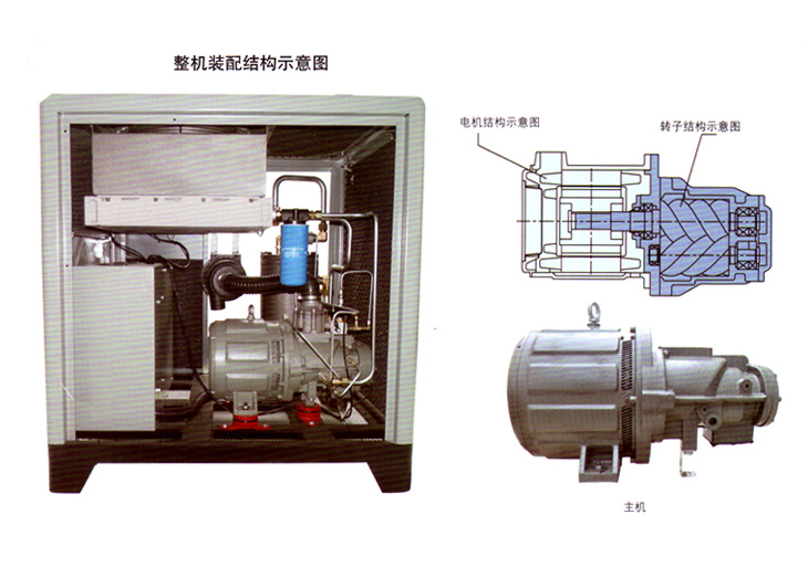 捷豹空压机YCS60(60HP)